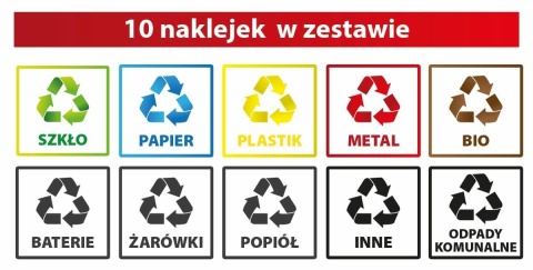 Naklejki na ŚMIETNIK KOSZE NA ŚMIECI 16cm komplet